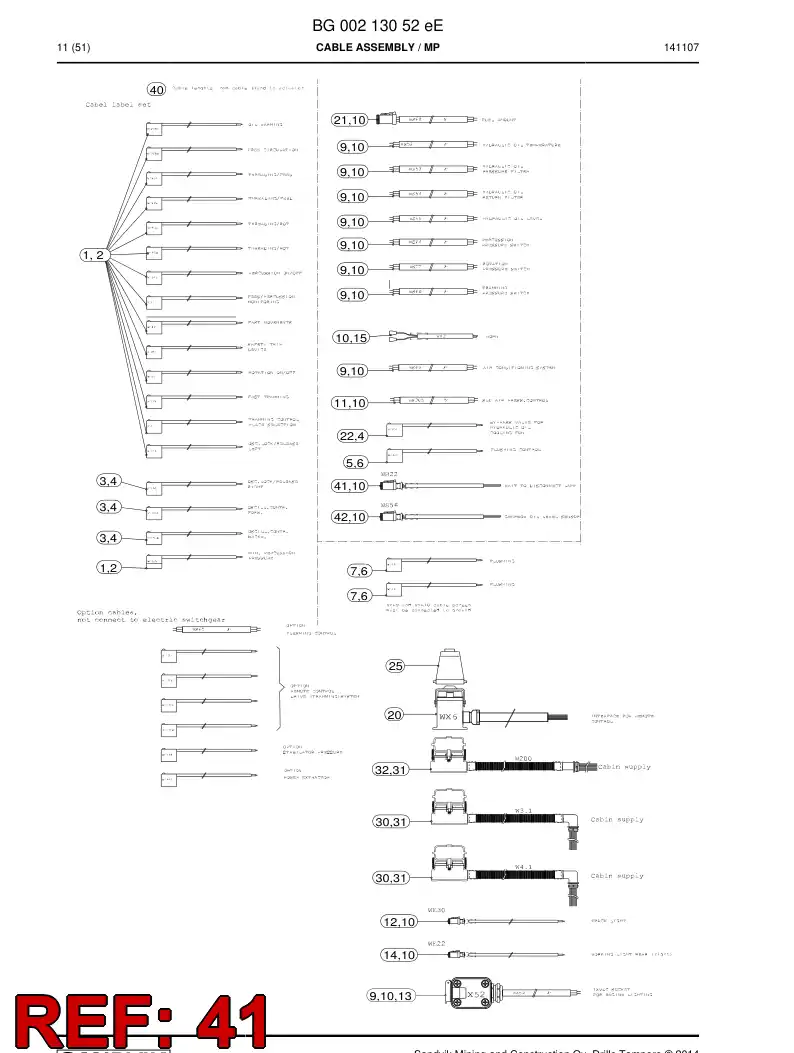 55015242 550 152 42 Electric Components Assembly - Sandvik Technical Drawing