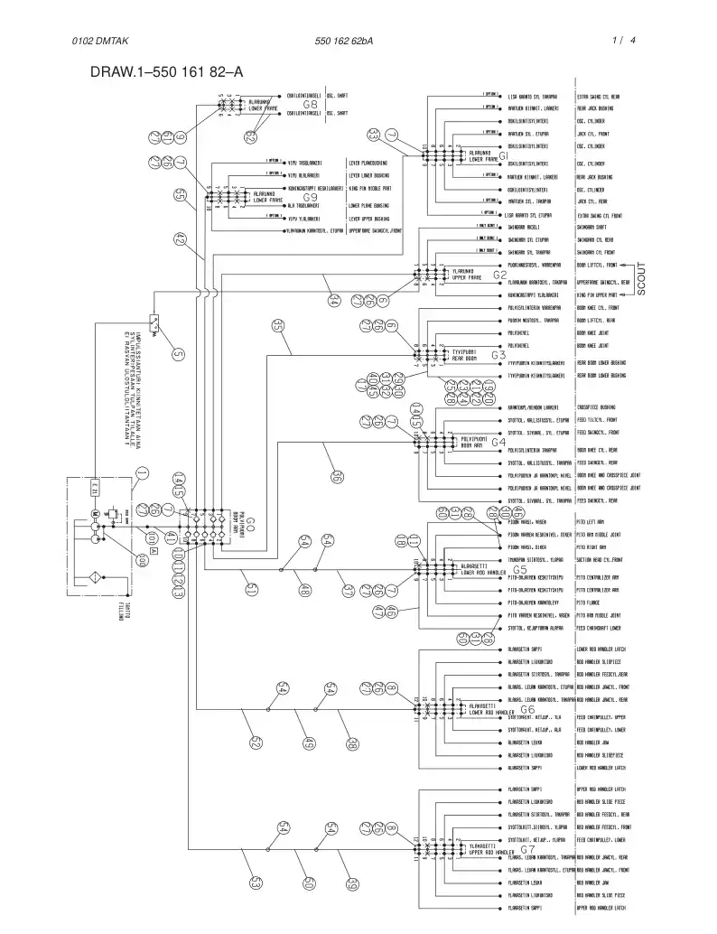 55016182cA 550 161 82cA LUBRICATION DIAGRAM (1-550 161 - Sandvik Technical Drawing