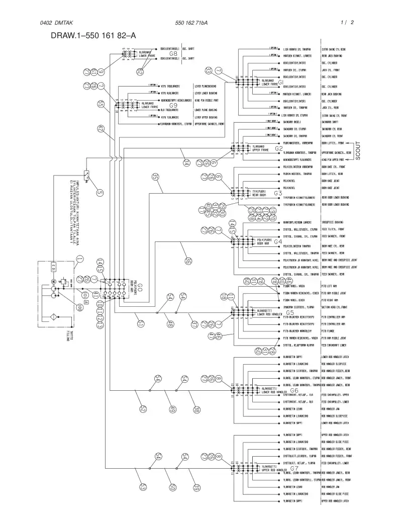 55016271bA 550 162 71bA HYDR. DIAG., CENTRAL GREASING - Sandvik Technical Drawing