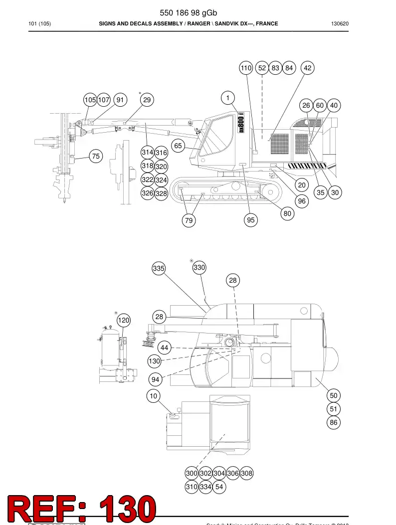 55018407a 550 184 07a Safety label set - Sandvik Technical Drawing