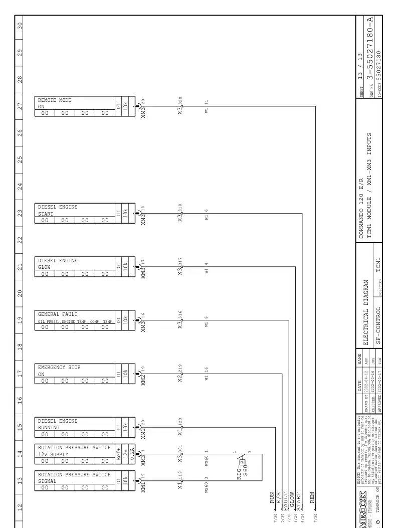 55019643a 550 196 43a RADIO REMOTE CONTROL SYSTEM - Sandvik Technical Drawing