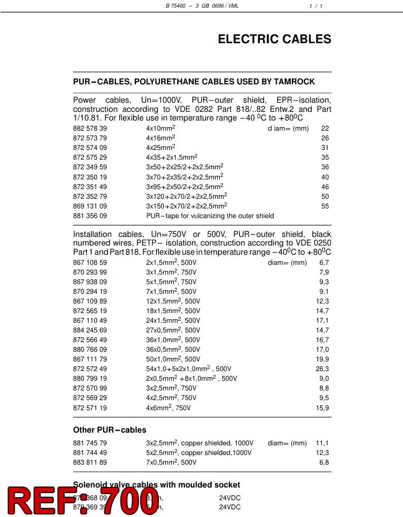 55019646 550 196 46 MAIN CIRCUIT DIAGRAM - Sandvik Technical Drawing
