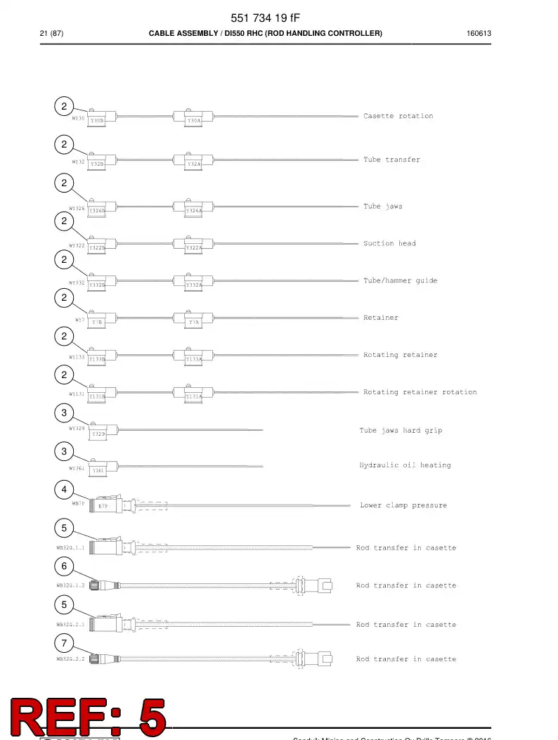55020744a 550 207 44a Cable Assembly - Sandvik Technical Drawing