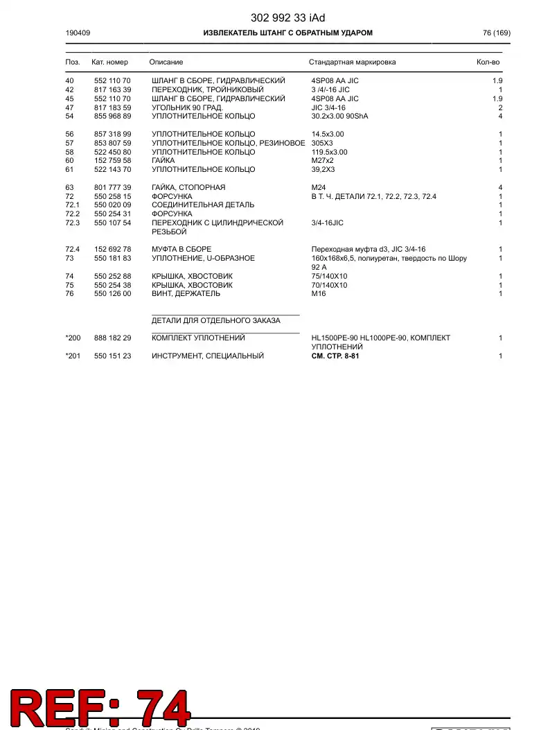 55025288b 550 252 88b Cover, Shank - Sandvik Technical Drawing
