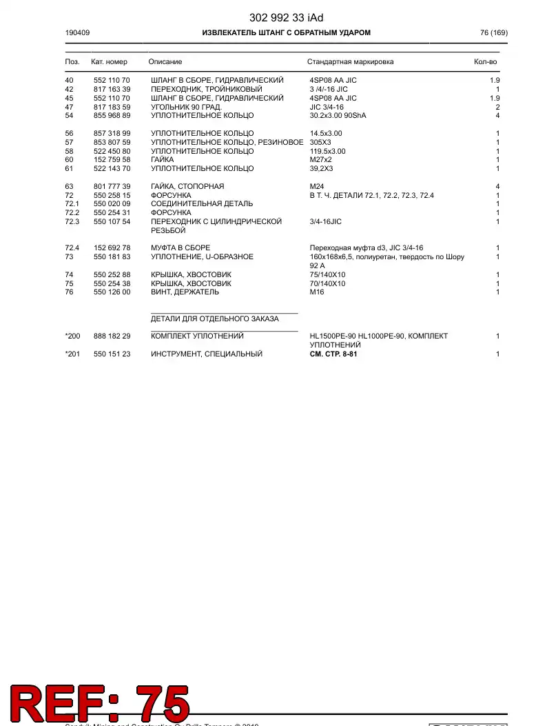 55025438a 550 254 38a Cover, Shank - Sandvik Technical Drawing