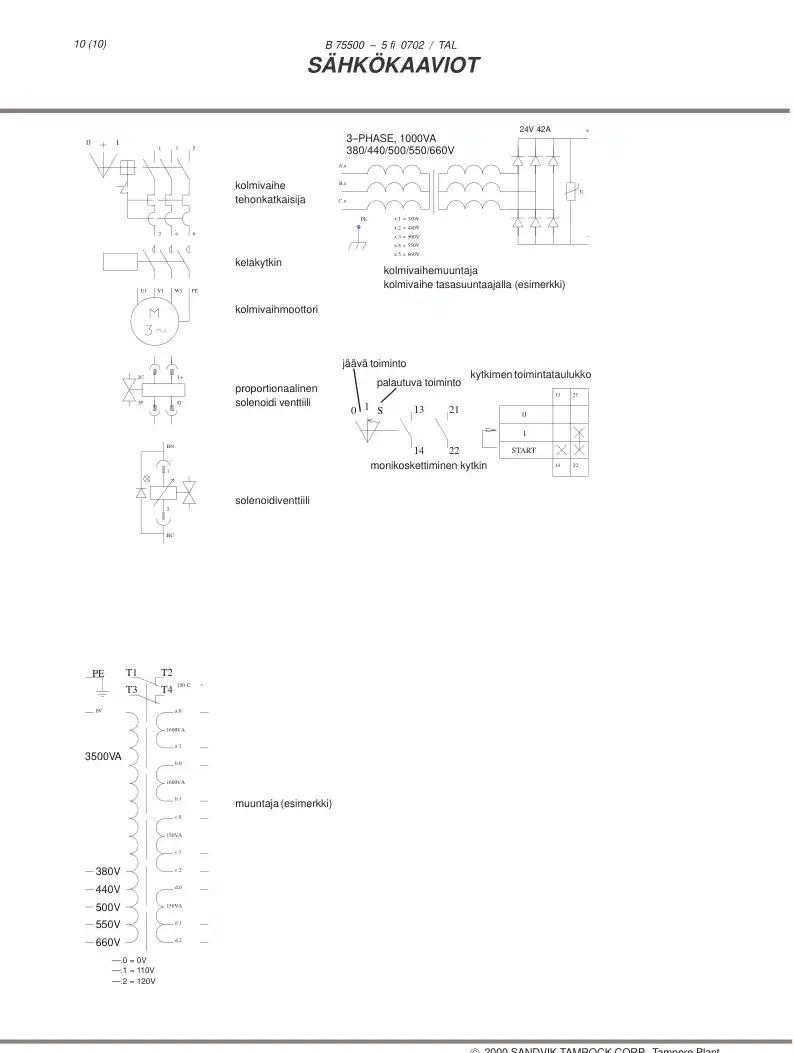 55026847 550 268 47 ELECTRICAL ASSEMBLY - Sandvik Technical Drawing