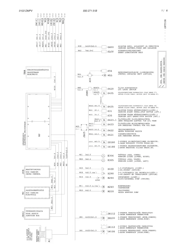55027152 550 271 52 ELECTRIC SWITCHGEAR CABINET ASSEMBLY - Sandvik Technical Drawing