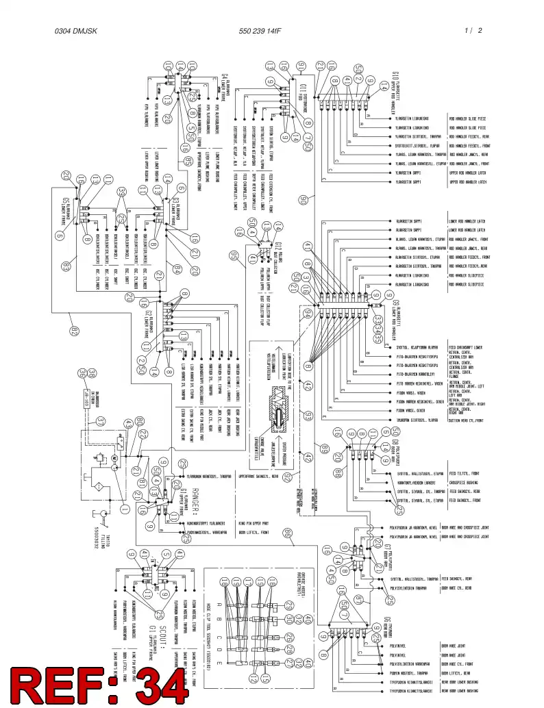 55028201 550 282 01 NUT - Sandvik Technical Drawing
