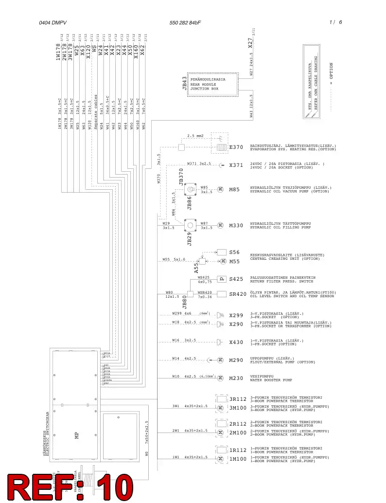 55028281 550 282 81 ELECTRIC SWITCHGEAR CABINET ASSEMBLY - Sandvik Technical Drawing