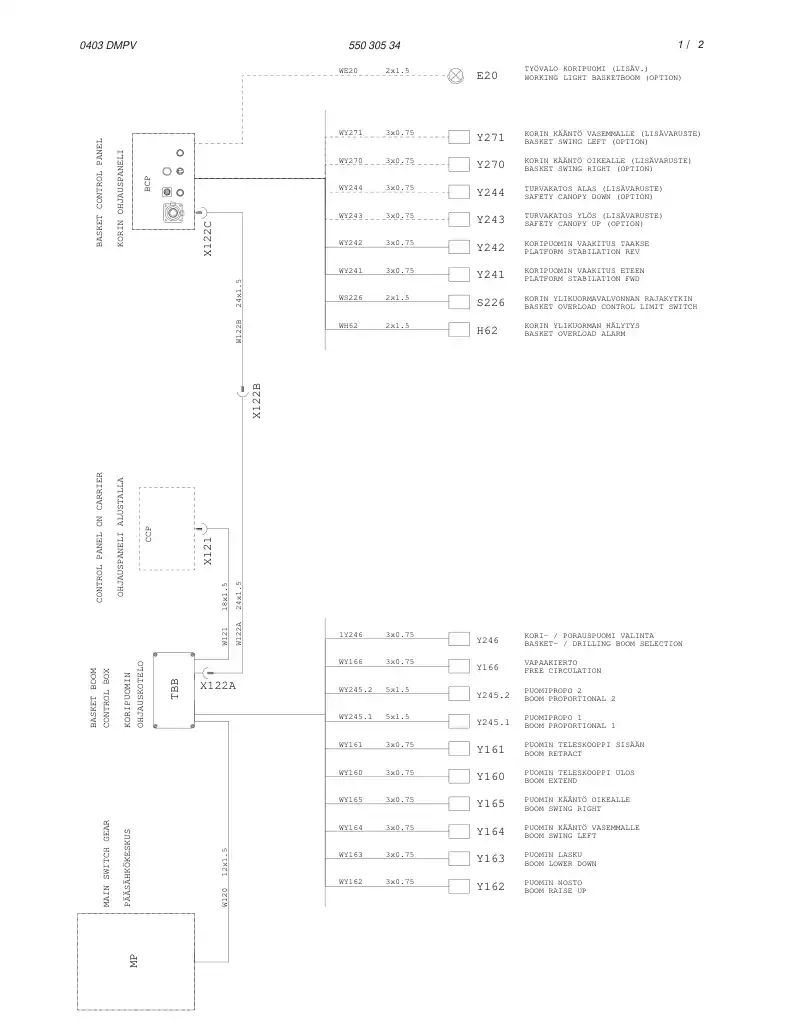 55030536 550 305 36 CONTROL BOX ASSEMBLY - Sandvik Technical Drawing