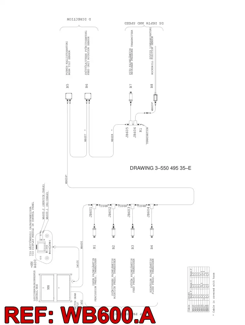 55031337 550 313 37 PRE-WIRED PLUG CABLE - Sandvik Technical Drawing