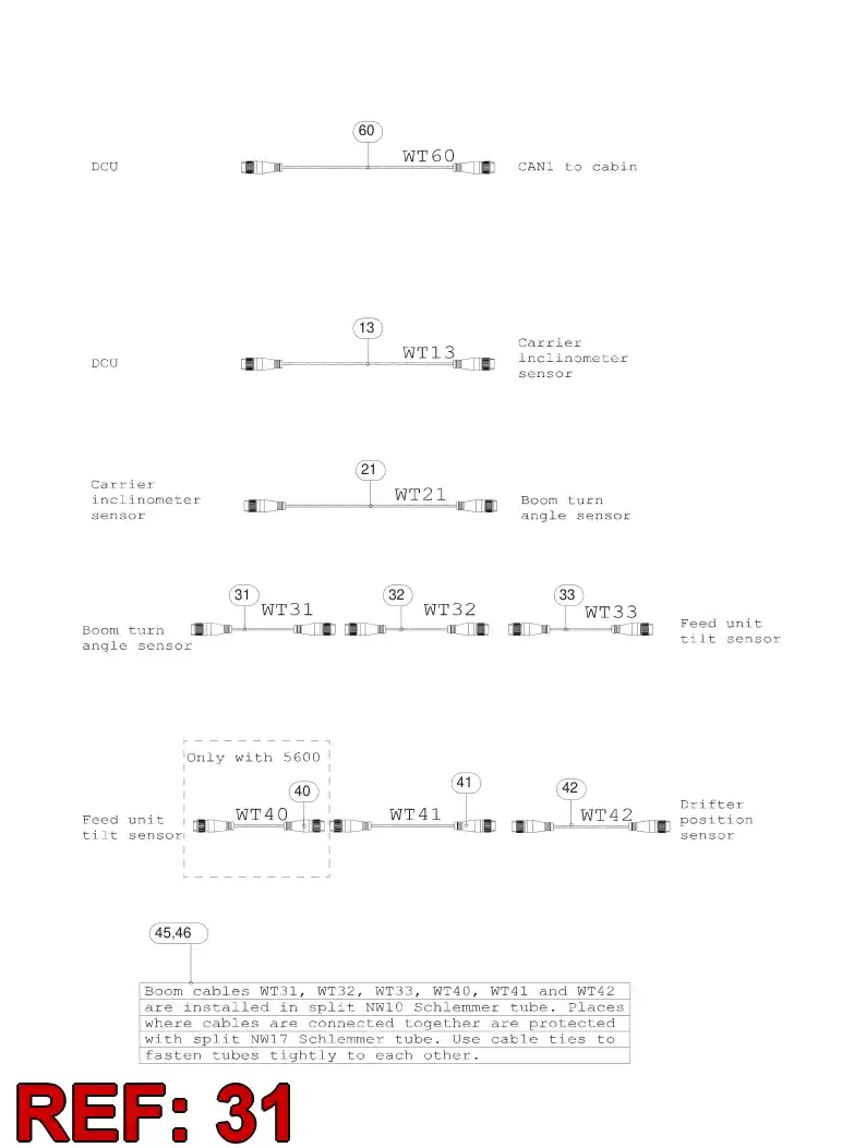 55031340 550 313 40 PRE-WIRED PLUG CABLE - Sandvik Technical Drawing