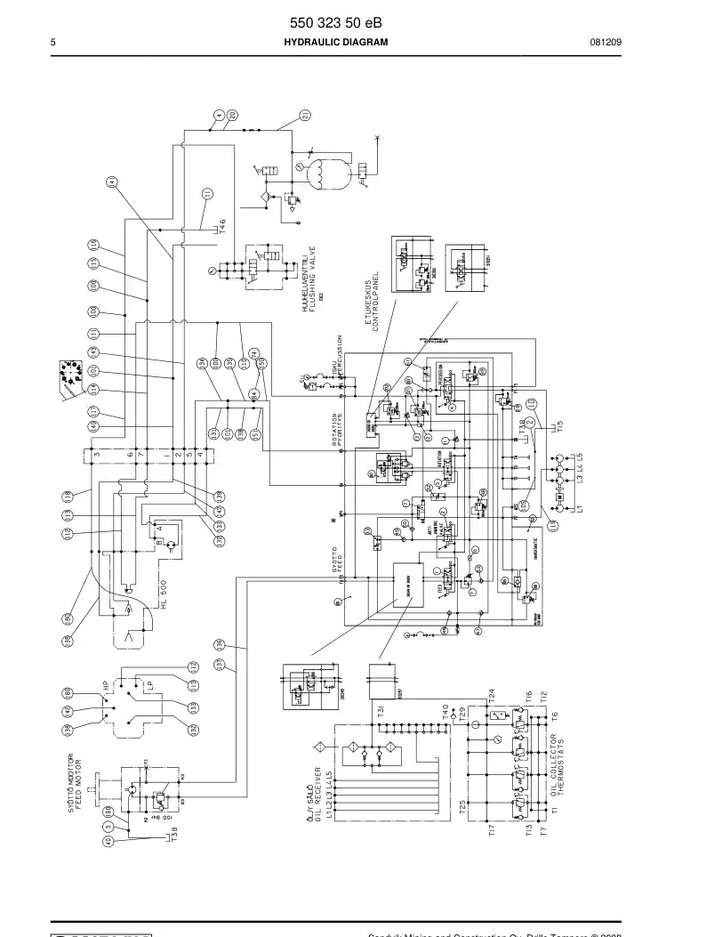 55032350e 550 323 50e HYDRAULIC DIAGRAM - Sandvik Technical Drawing