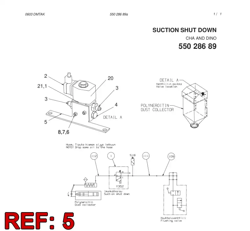 55032873 550 328 73 Bracket, Valve - Sandvik Technical Drawing