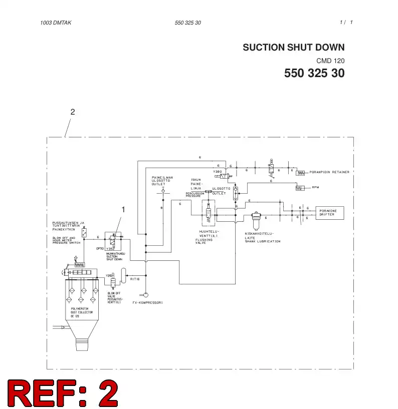 55032884 550 328 84 PNEUMATIC DIAGRAM - Sandvik Technical Drawing