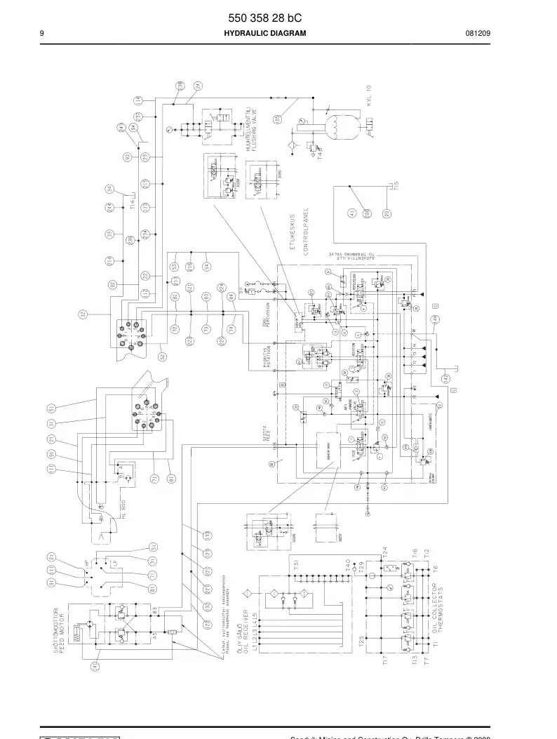 55035828b 550 358 28b HYDRAULIC DIAGRAM - Sandvik Technical Drawing