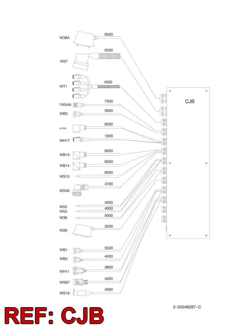 55038318 550 383 18 JUNCTION BOX ASSEMBLY - Sandvik Technical Drawing