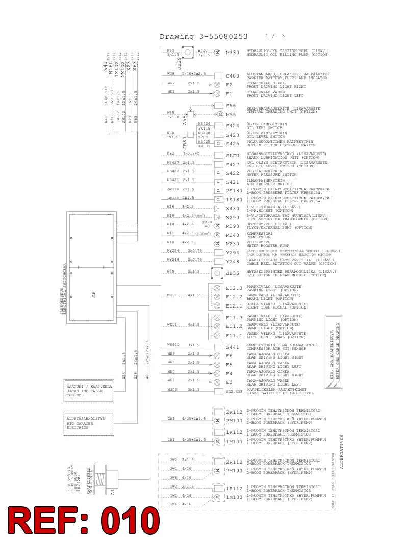 55039453 550 394 53 ELECTRICAL ASSEMBLY - Sandvik Technical Drawing