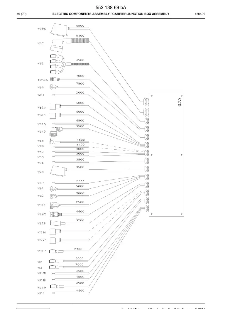 55041302b 550 413 02b Wiring Harness Assembly - Sandvik Technical Drawing