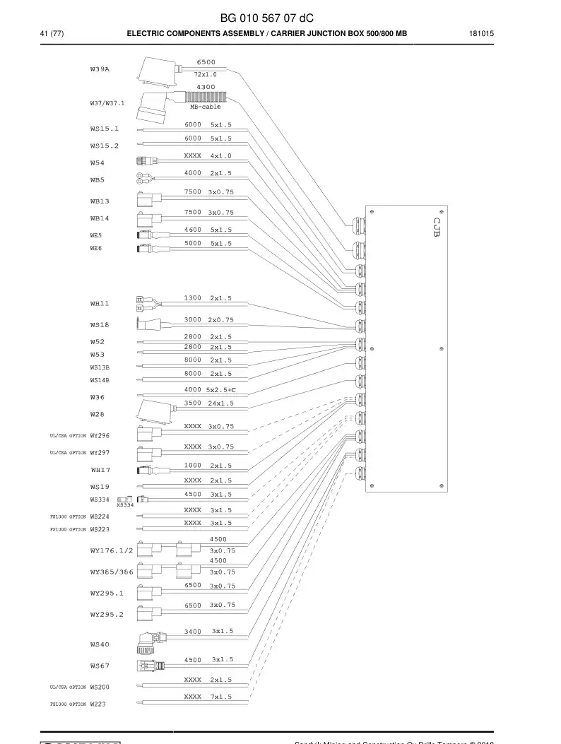 55041302c 550 413 02c Wiring Harness Assembly - Sandvik Technical Drawing