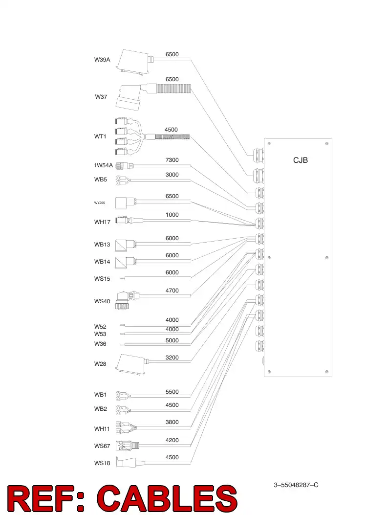 55041305 550 413 05 CABLE SET - Sandvik Technical Drawing