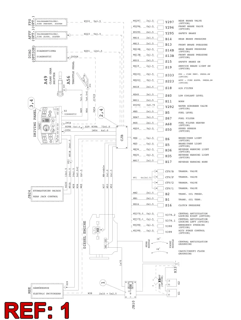 55041307 550 413 07 ELECTRIC COMPONENT ASSEMBLY - Sandvik Technical Drawing