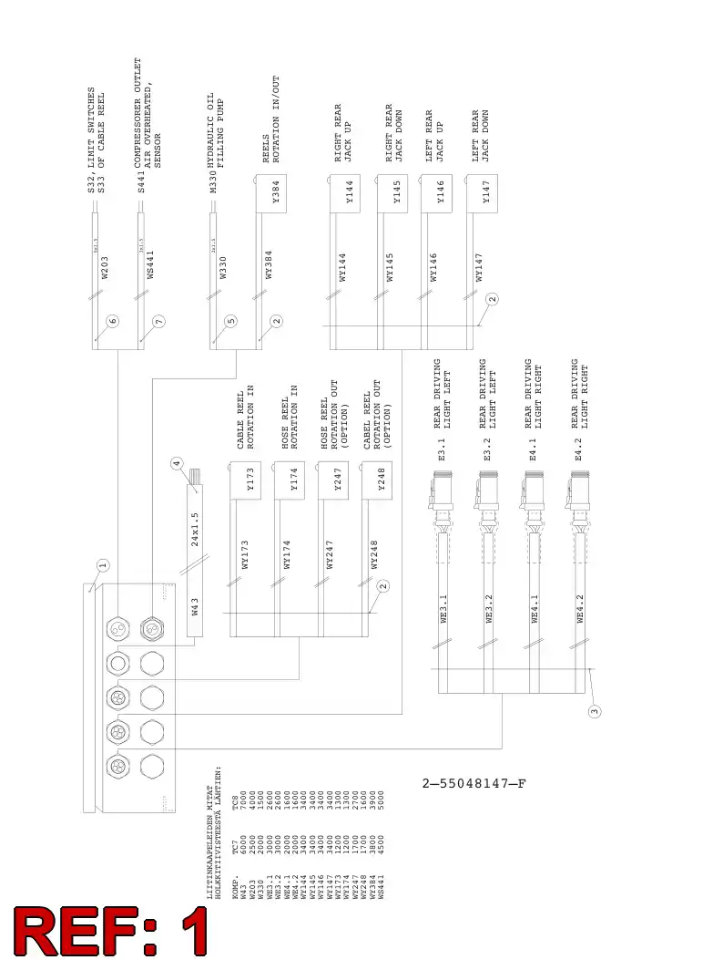 55041885 550 418 85 JUNCTION BOX ASSEMBLY - Sandvik Technical Drawing