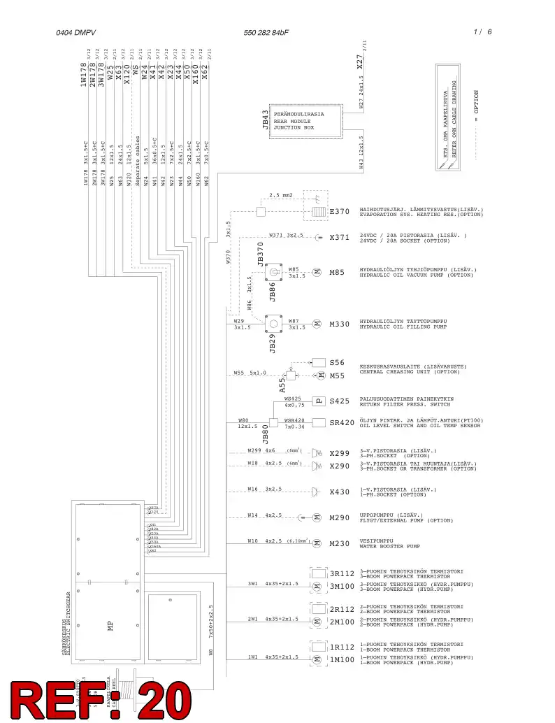 55042210 550 422 10 ELECTRIC SWITCHGEAR CABINET ASSEMBLY - Sandvik Technical Drawing