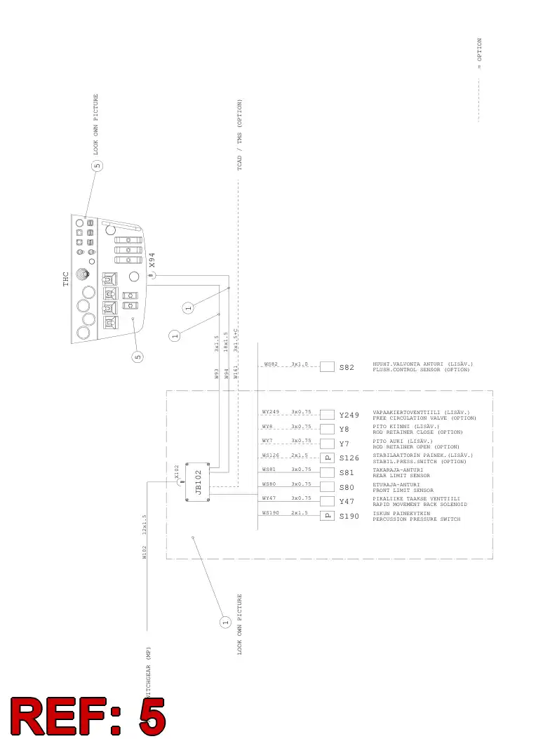 55042987 550 429 87 ELECTRIC COMPONENT ASSEMBLY - Sandvik Technical Drawing