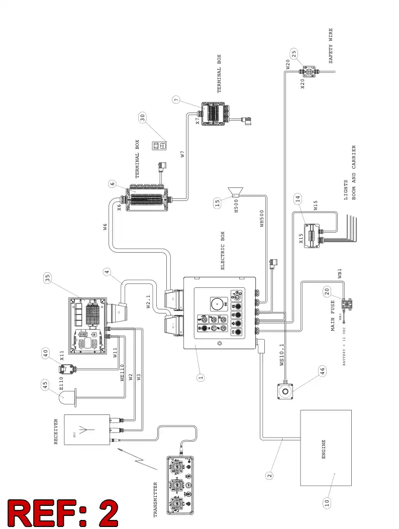 55044042 550 440 42 WIRING HARNESS ASSEMBLY - Sandvik Technical Drawing