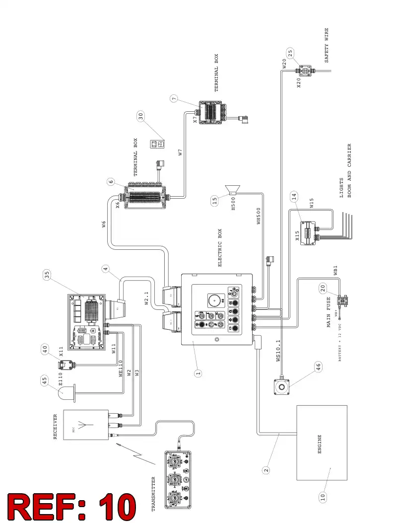 55044443 550 444 43 ELECTRICAL ASSEMBLY - Sandvik Technical Drawing