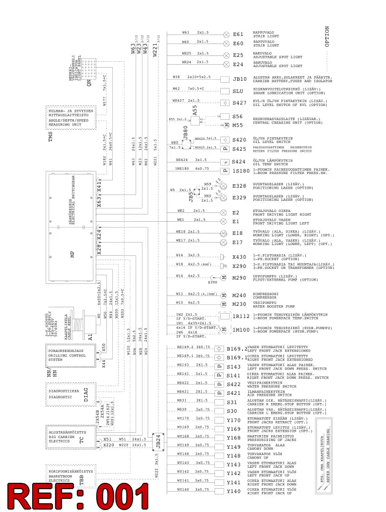 55044643 550 446 43 STAINLESS STEEL ENCLOSURE - Sandvik Technical Drawing