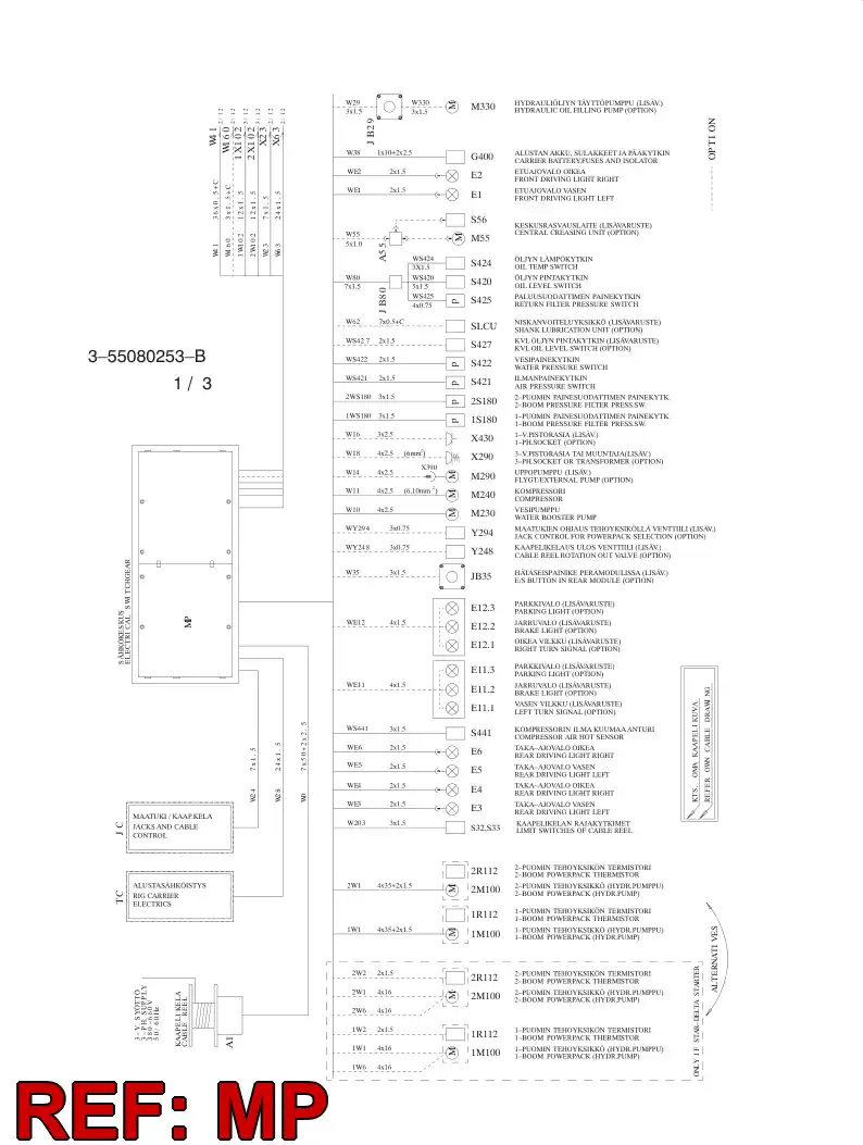 55045364 550 453 64 CABLE GLAND SET - Sandvik Technical Drawing