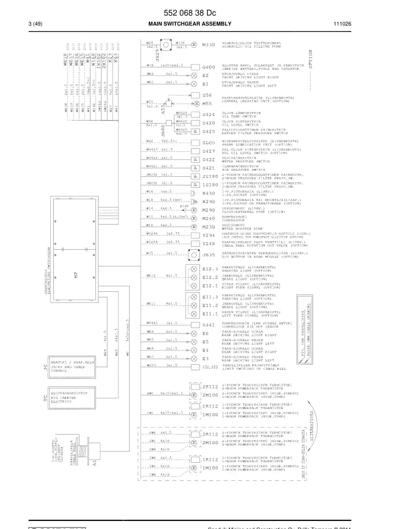 55045364b 550 453 64b Cable gland set - Sandvik Technical Drawing