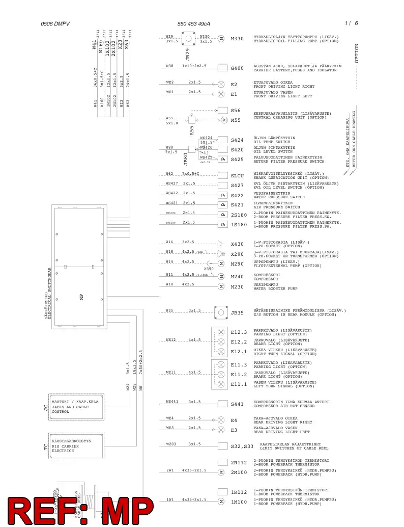 55045381 550 453 81 ELECTRIC SWITCHGEAR CABINET AS - Sandvik Technical Drawing