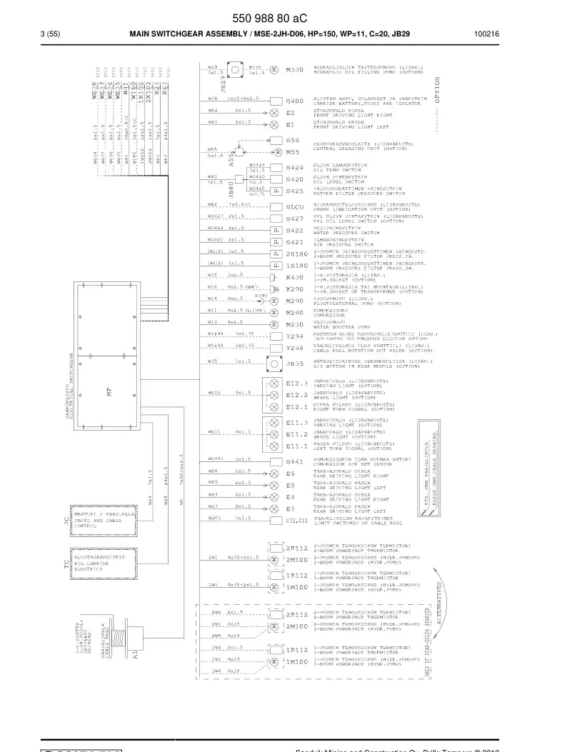55046155a 550 461 55a Cable gland set - Sandvik Technical Drawing