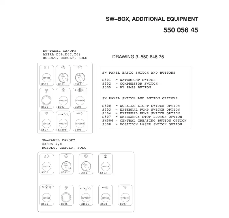 55047548 550 475 48 ILLUMINATED PUSH BUTTON - Sandvik Technical Drawing