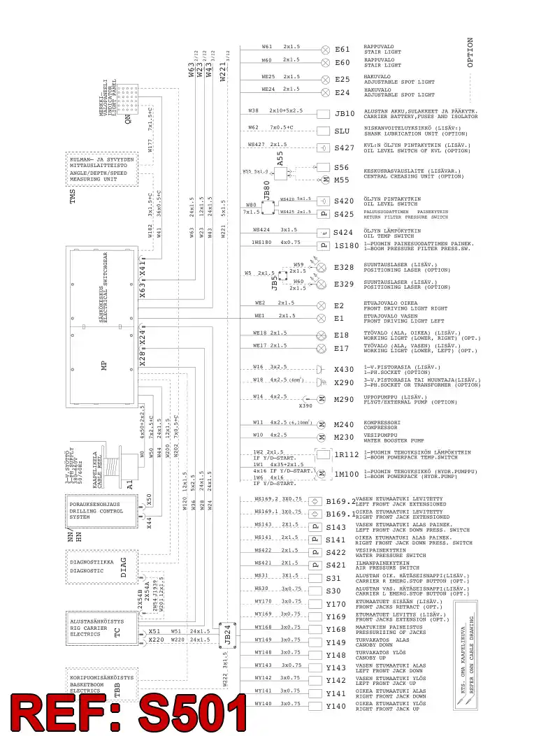 55047659 550 476 59 SELECTOR SWITCH - Sandvik Technical Drawing