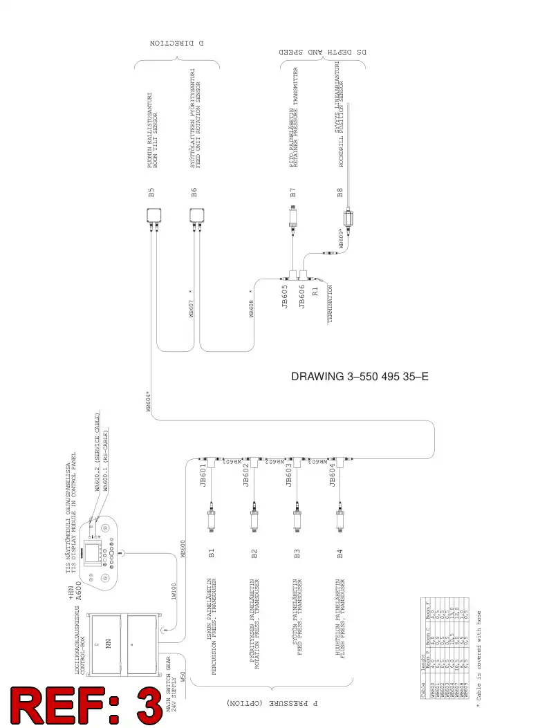 55049718 550 497 18 ELECTRIC COMPONENT ASSEMBLY - Sandvik Technical Drawing