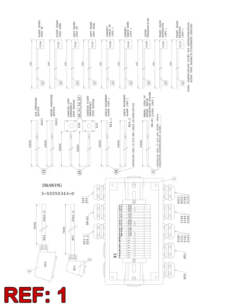 55050613 550 506 13 JUNCTION BOX ASSEMBLY - Sandvik Technical Drawing