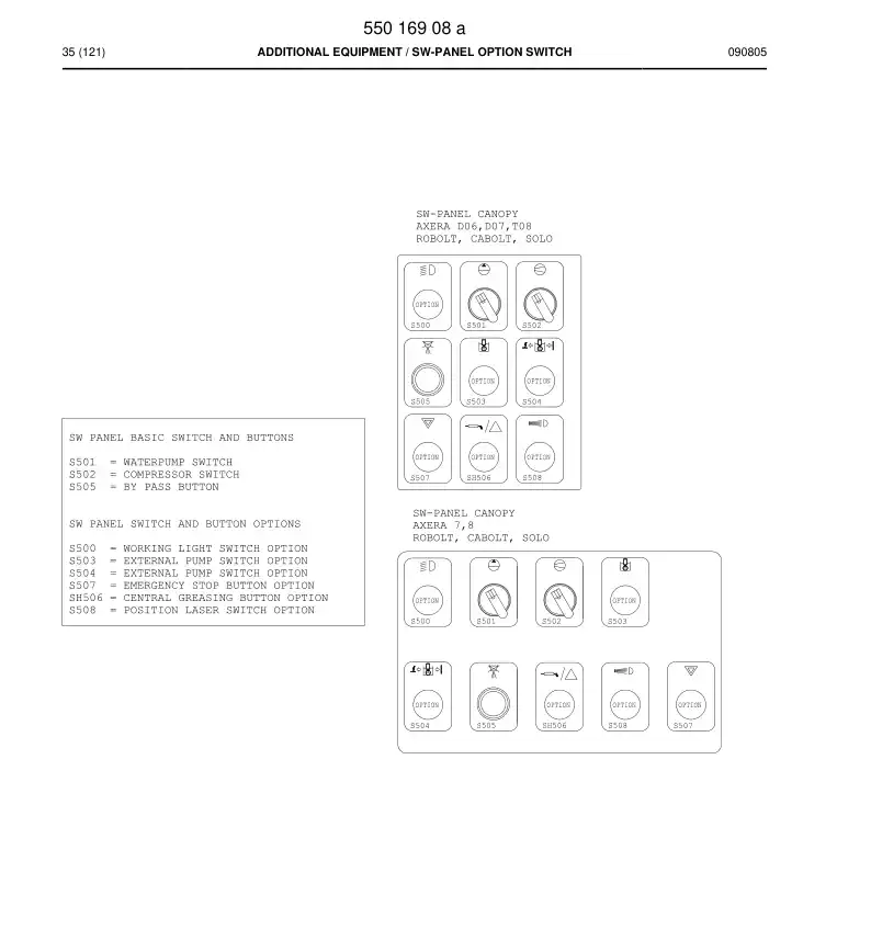 55051734 550 517 34 Selector switch - Sandvik Technical Drawing