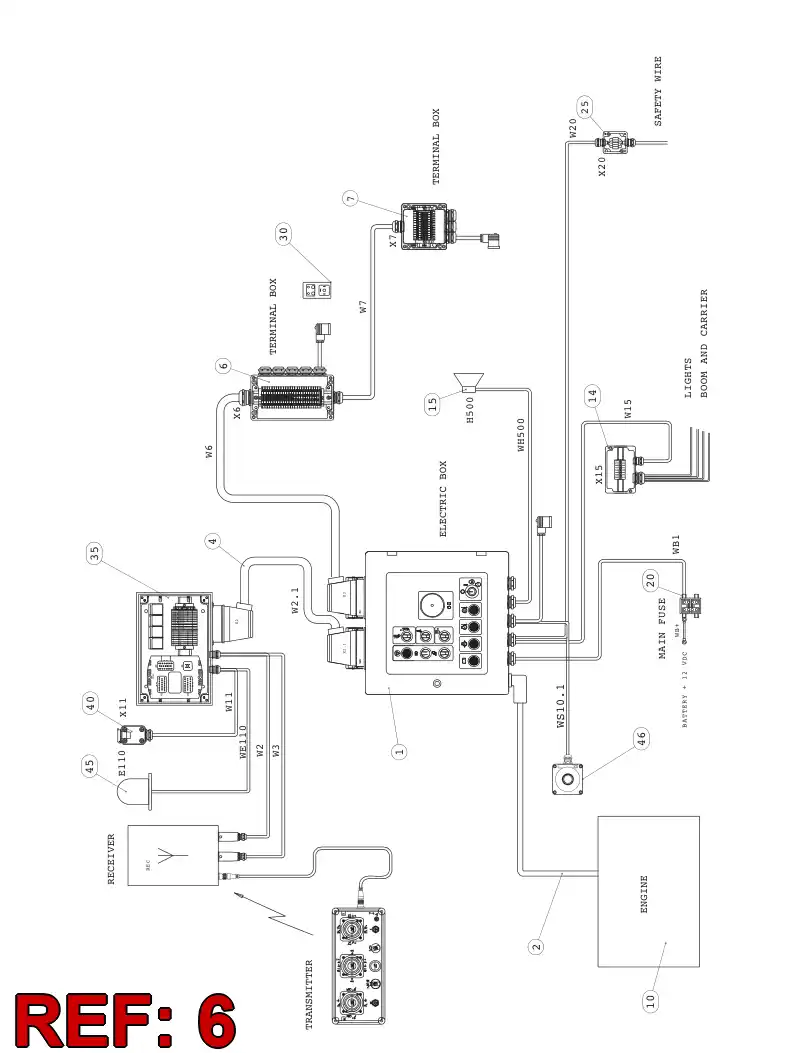 55052467 550 524 67 JUNCTION BOX ASSEMBLY - Sandvik Technical Drawing