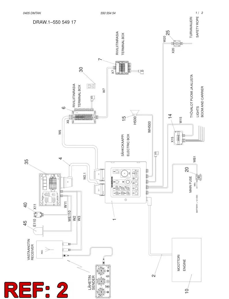 55052898 550 528 98 WIRING HARNESS ASSEMBLY - Sandvik Technical Drawing