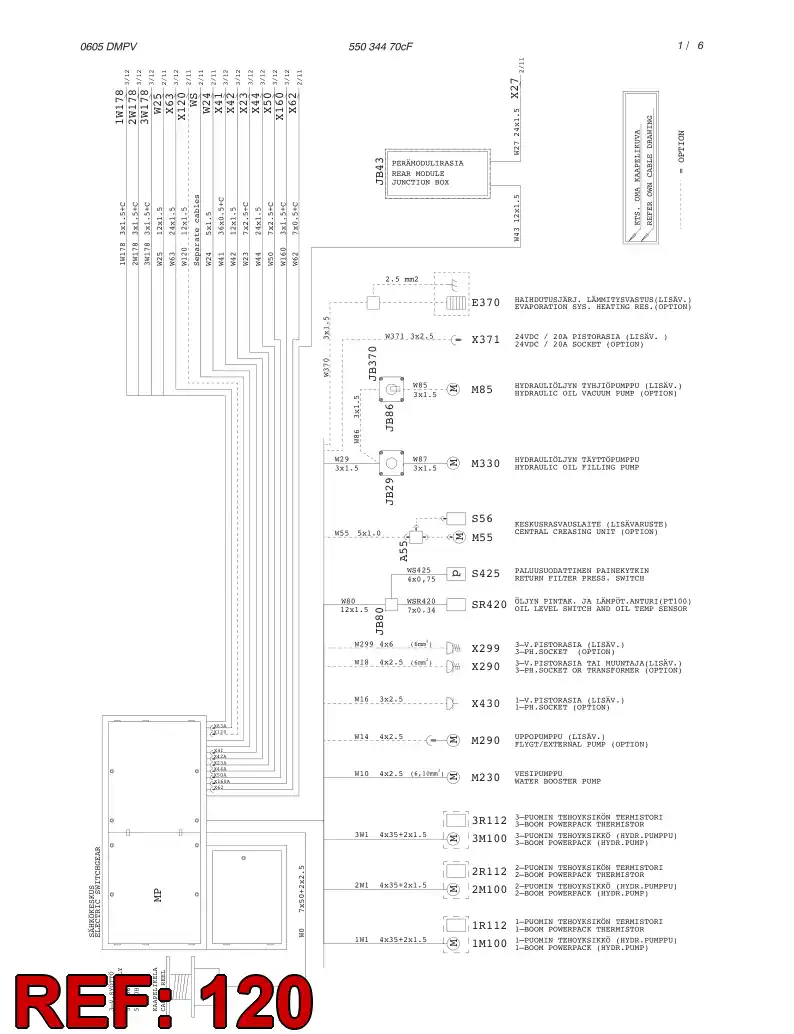 55054170 550 541 70 JUNCTION BOX ASSEMBLY - Sandvik Technical Drawing
