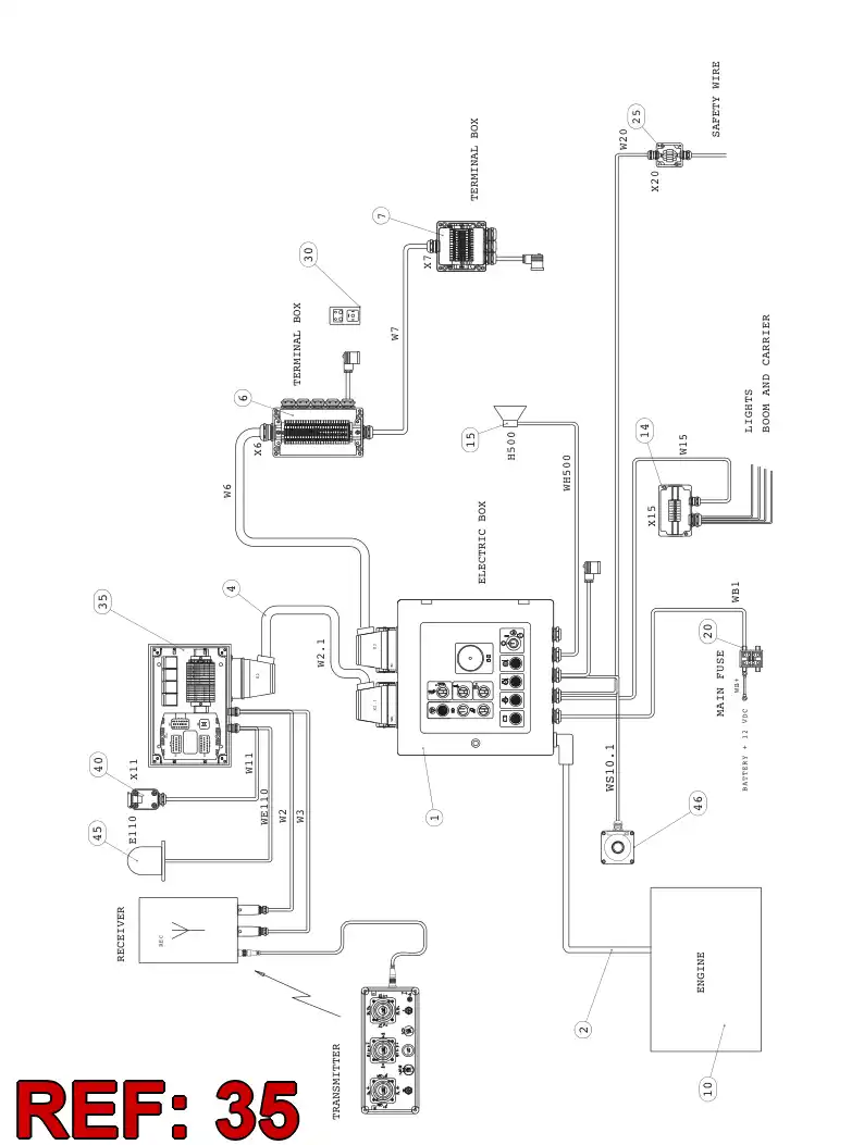 55055158 550 551 58 ELECTRICAL ASSEMBLY - Sandvik Technical Drawing