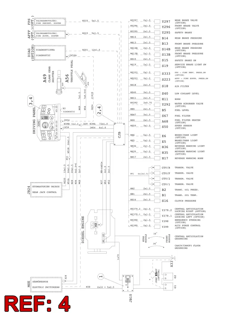 55055423 550 554 23 ELECTRIC COMPONENT ASSEMBLY - Sandvik Technical Drawing