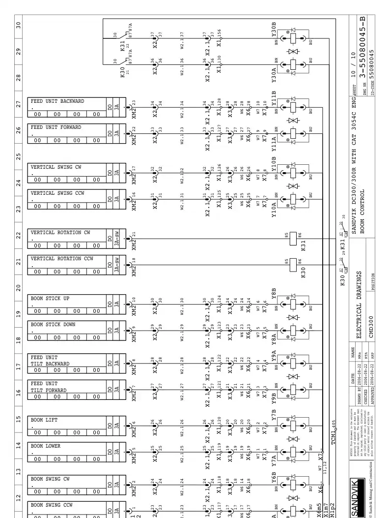 55055544a 550 555 44a RADIO REMOTE CONTROL SYSTEM - Sandvik Technical Drawing