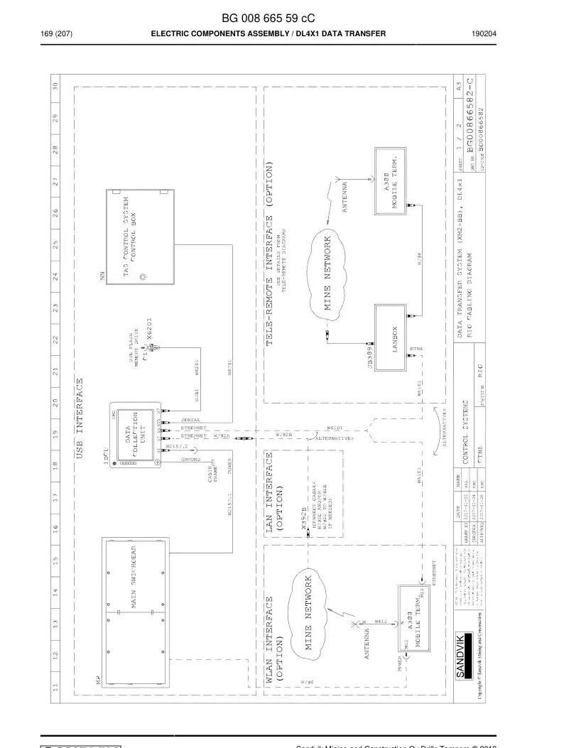 55057134c 550 571 34c CABLE, CONECTOR MACHO PRECABLEADO - Sandvik Technical Drawing