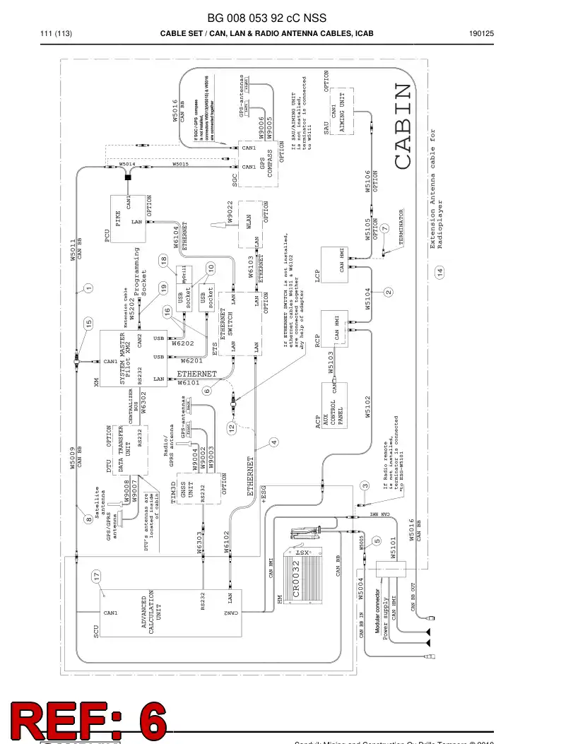 55057140b 550 571 40b CABLE, CONECTOR MACHO PRECABLEADO - Sandvik Technical Drawing