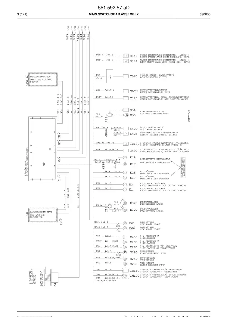 55057378e 550 573 78e Cable gland set - Sandvik Technical Drawing